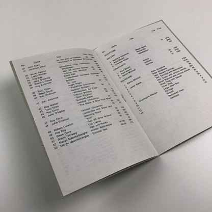 Catalogue – Penwith Festival Exhibition 1983 | The Penwith Society