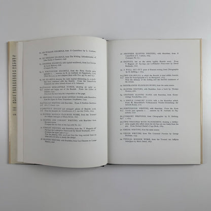Penmanship of the XVI, XVII and XVIII centuries by Lewis F. Day. Batsford 1978