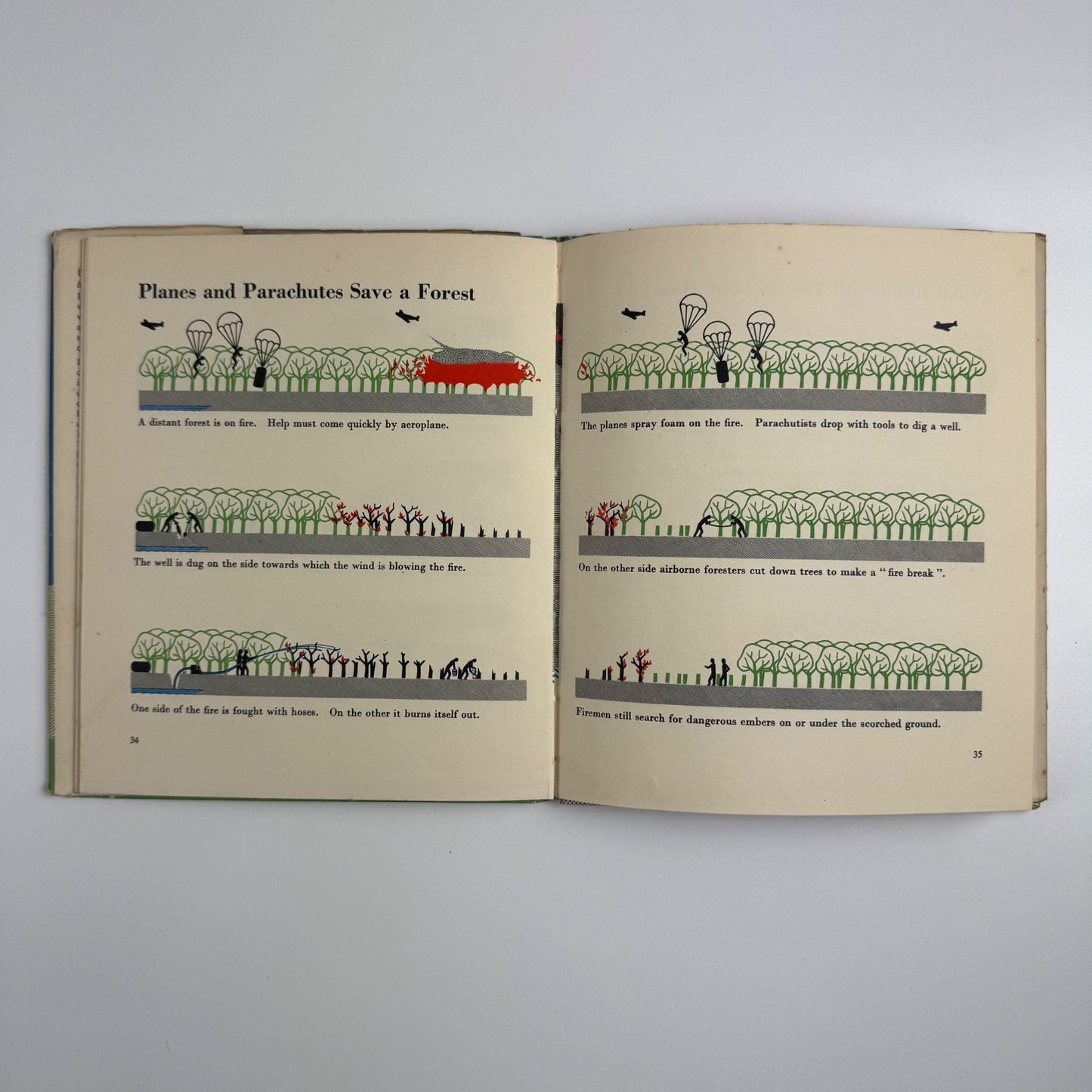 Fire! A Parrish Colour Book for Children by Marie Neurath. Max Parrish, London, 1950 Isotype Institute