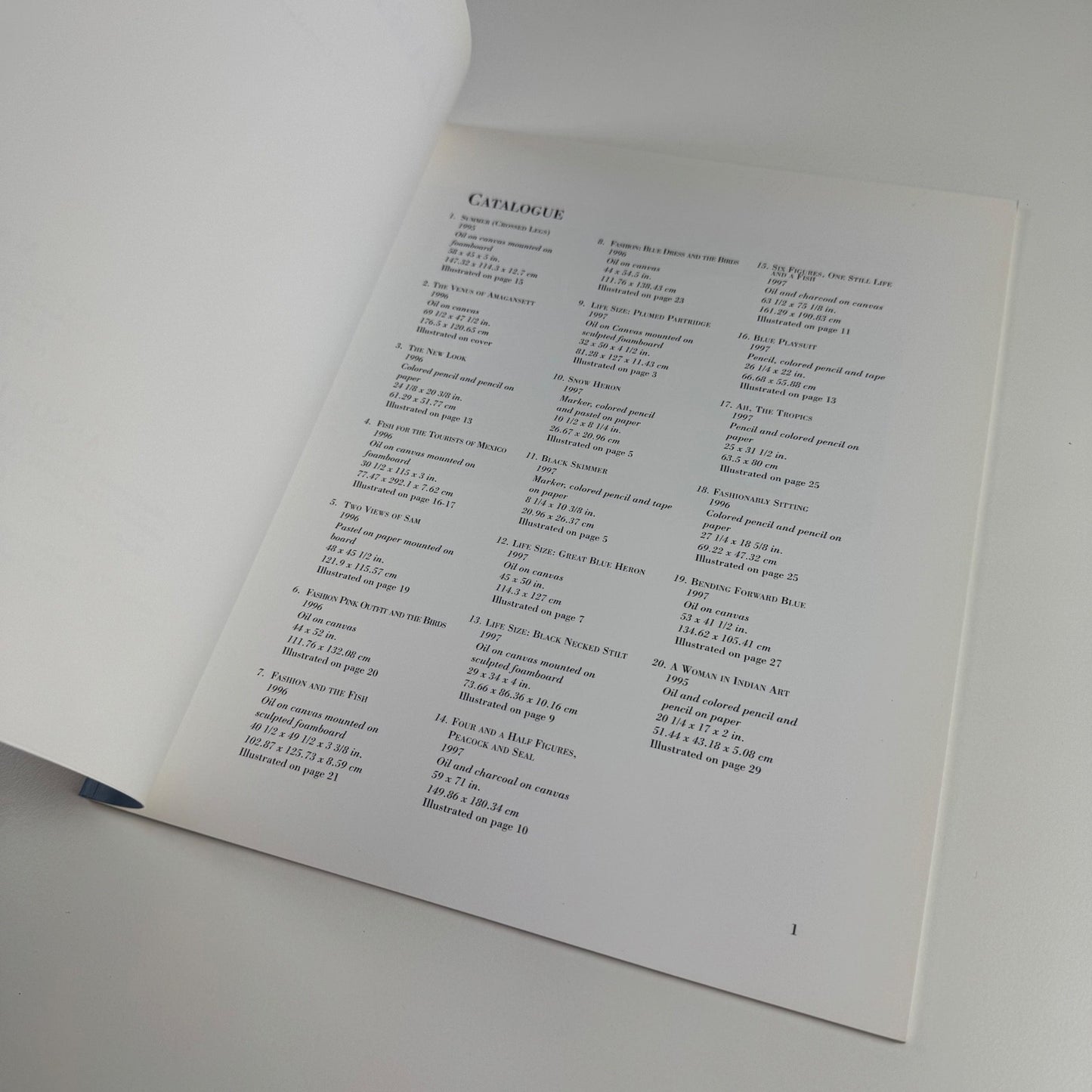 Larry Rivers. Recent Work | Marlborough New York, Oct-Nov 1997