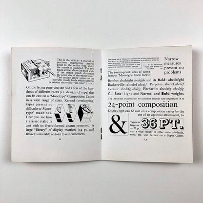 A Pocket Picture Book of Monotype Machines | Undated, presumed 1960s