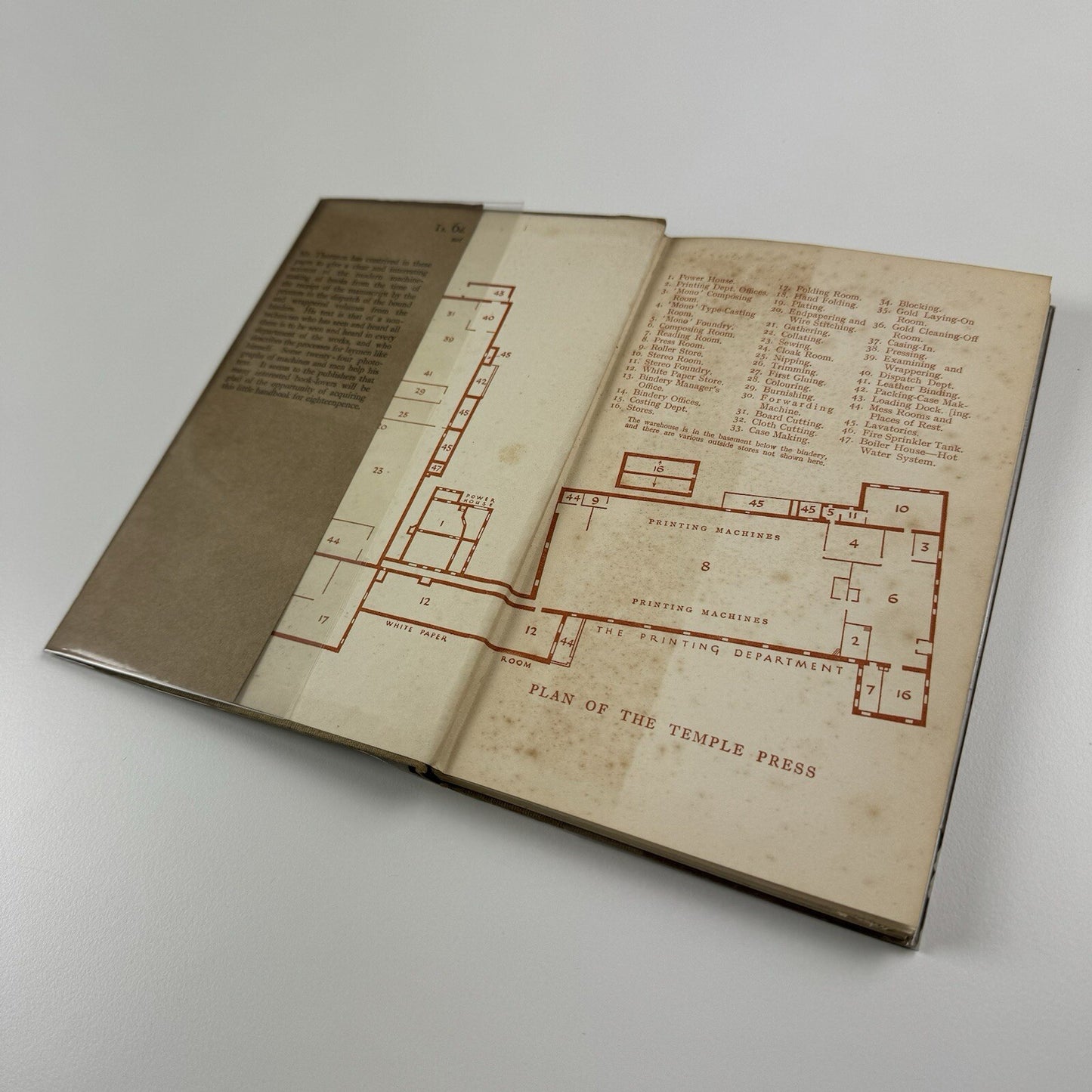 A Tour of The Temple Press. An account by James Thornton, MA of printing and binding books at the works of J.M. Dent & Sons Ltd, at Letchworth Garden City in Hertfordshire, 1935