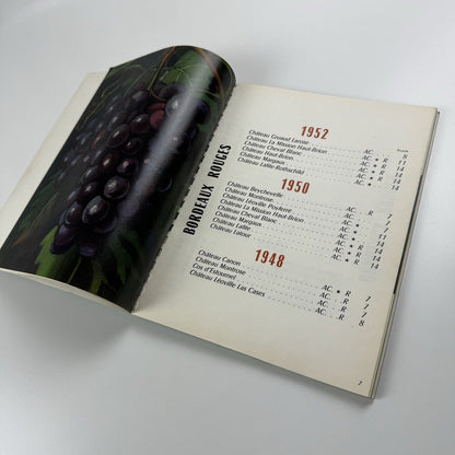 Établissements Nicolas: Maison Fondee En 1822 | Alfred Latour, 1960