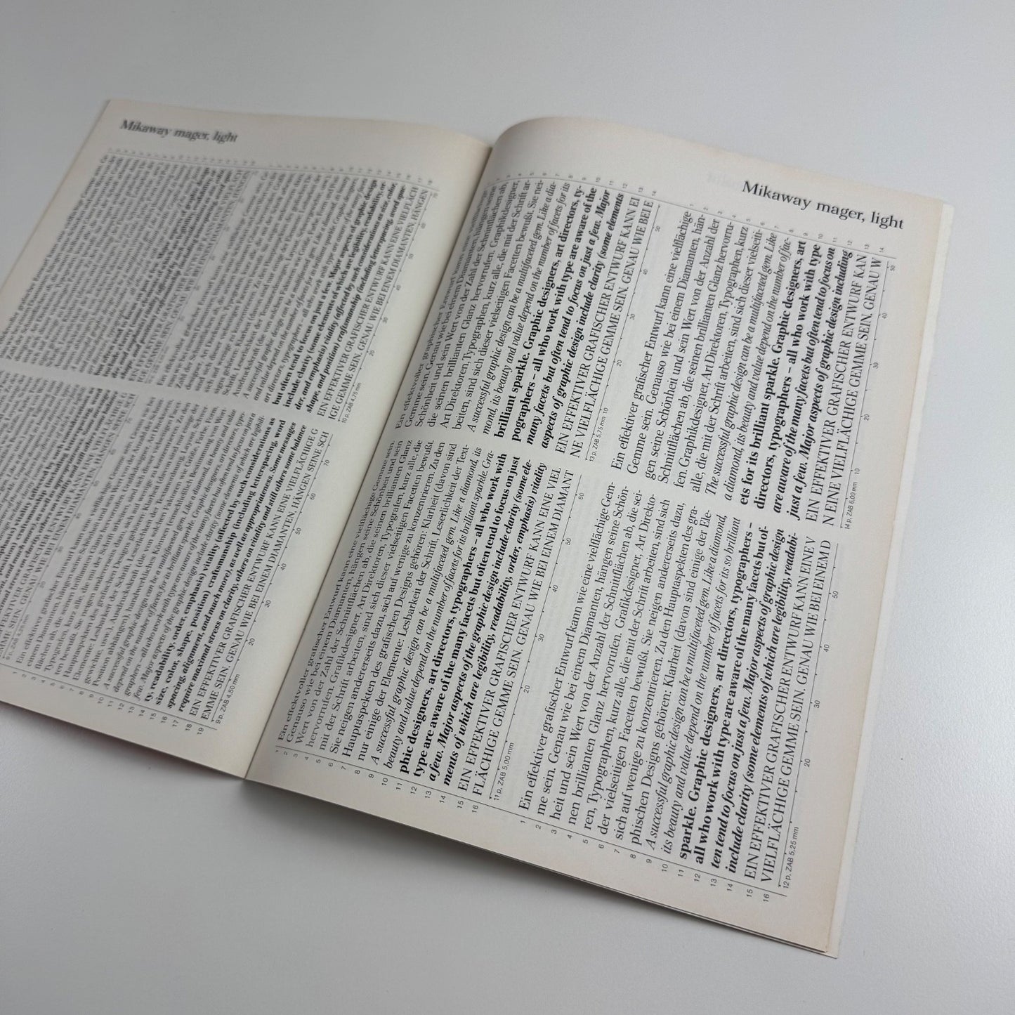 Type specimen booklet for Mikaway | Berthold Types 176, undated