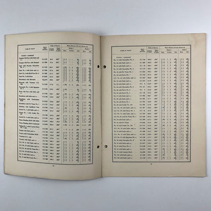 Index to Linotype Matrix Founts | Linotype, London booklet 1975