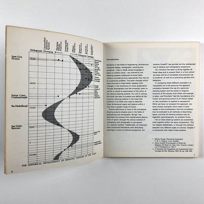 Drawing Systems by Fred Dubery and John Willats | Studio Vista, 1972