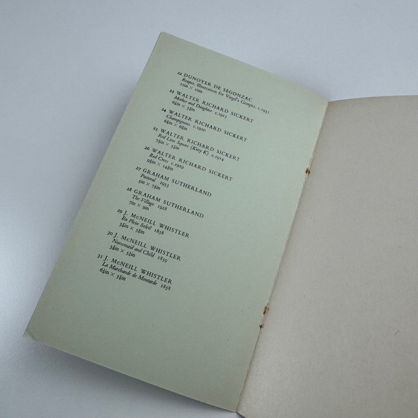 Etchings from the Arts Council Collection | undated intro Philip James