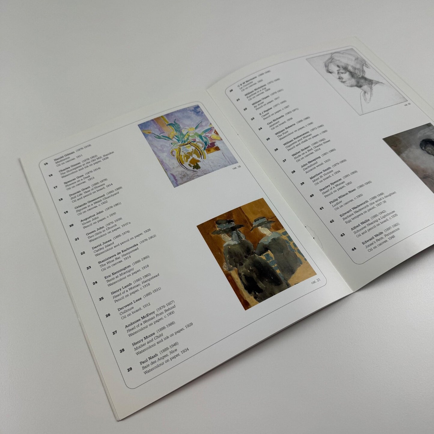 Going Modern - Being British. Major British Artists 1900-1950 from Dorset and Somerset Collection | Sherborne House, Dorset