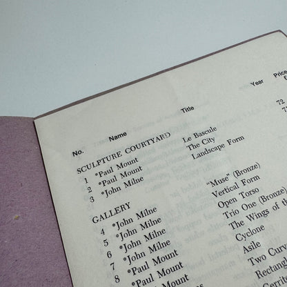 Catalogue Penwith Society Gallery Winter exhibtion 1973/74