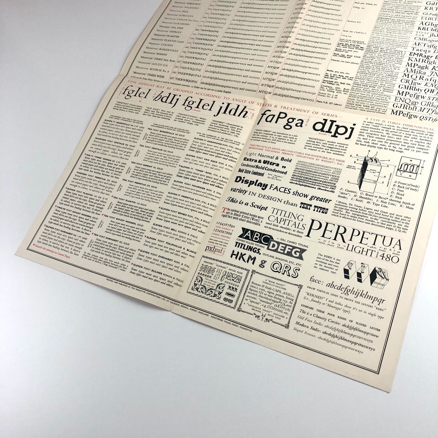 Monotype News Letter 44 | April 1952 – How and Why Type Faces Differ | Broadsheet