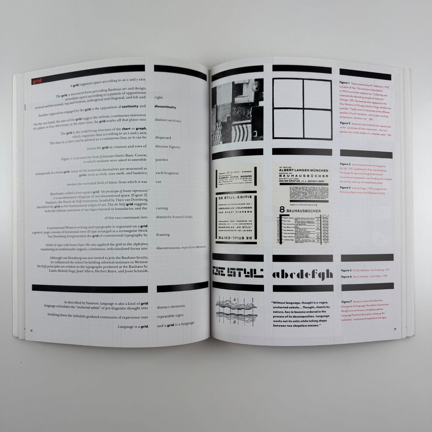 The abc's of the bauhaus and design theory Ellen Lupton & J. Abbot Miller, 1993