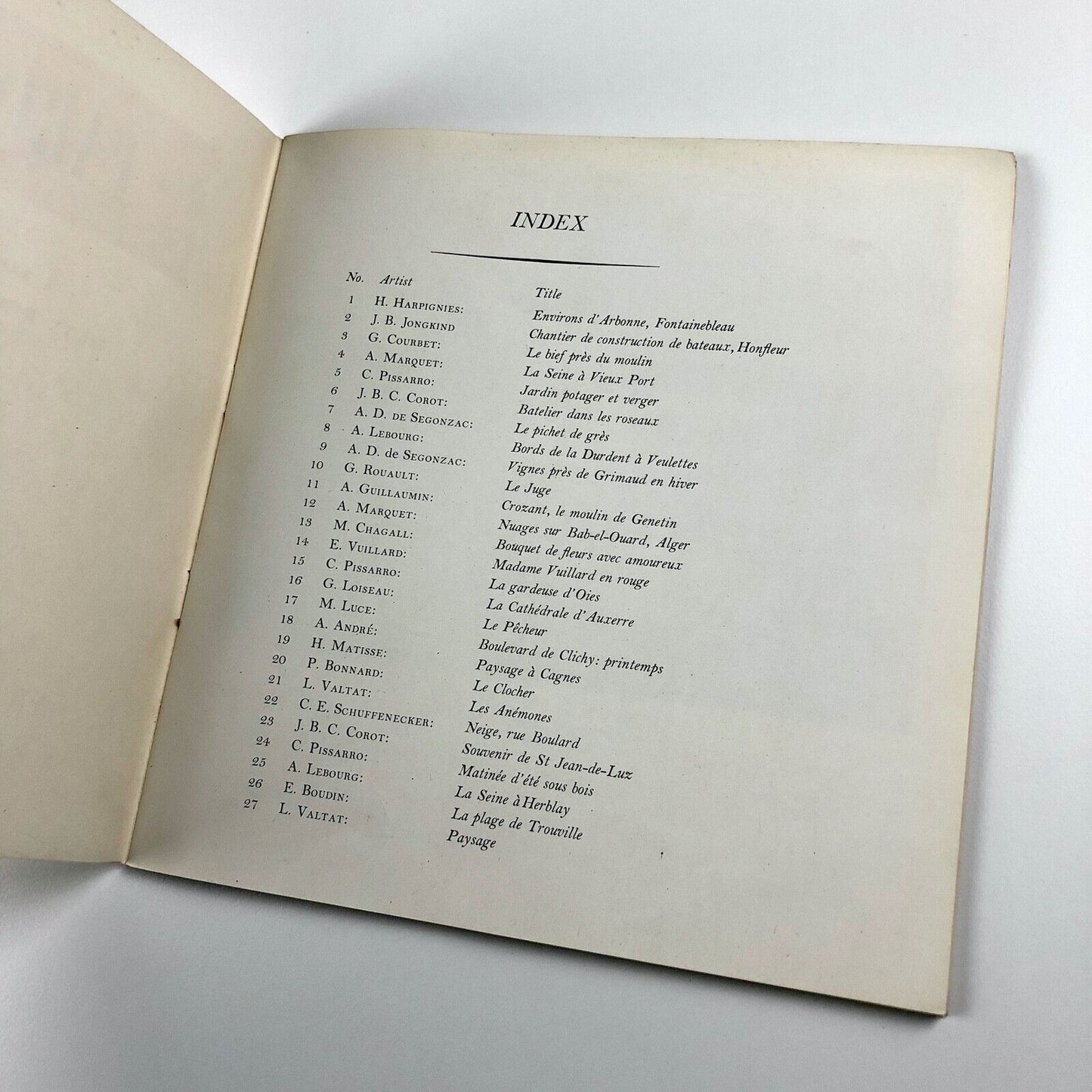 Paris-Londres: A Collection of Paintings | Arthur Tooth catalogue, May 1962