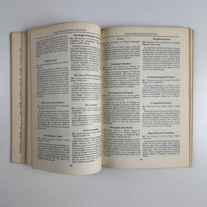 Printing and the Mind of Man | Catalogue of the exhibitions at The British Museum and Earls Court, London 16-27 July 1963