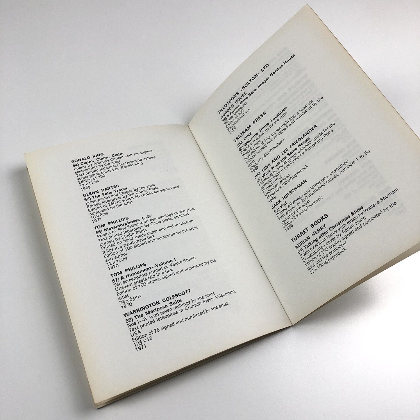 The artist and the book in England Morley Gallery, Morley College 1971