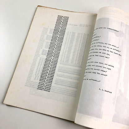 Trent Polytechnic – Fine Art Students work self-published 1970s/80s?