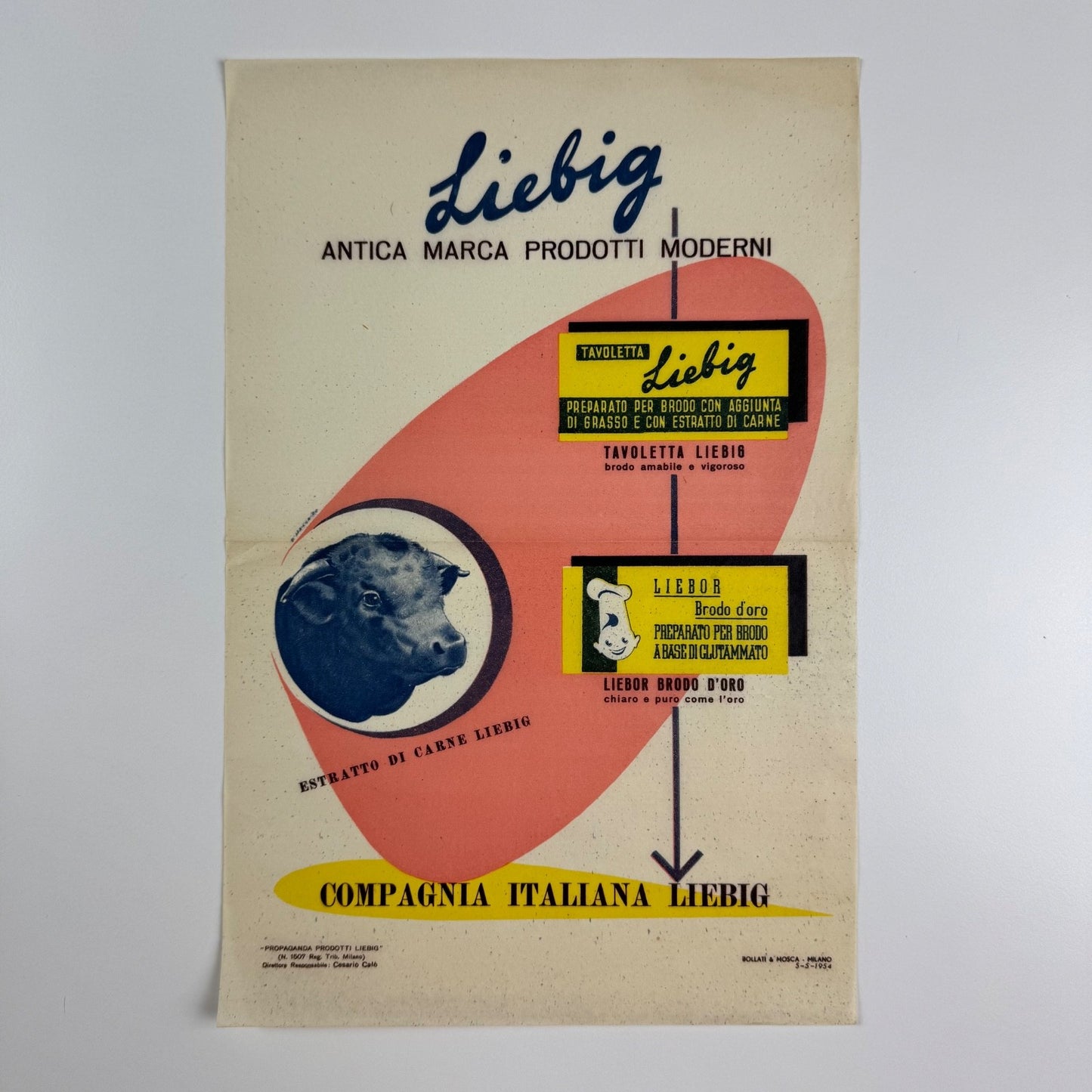 Liebig small paper advert Antica marca prodotti Compagnia Italiana Liebig 1954