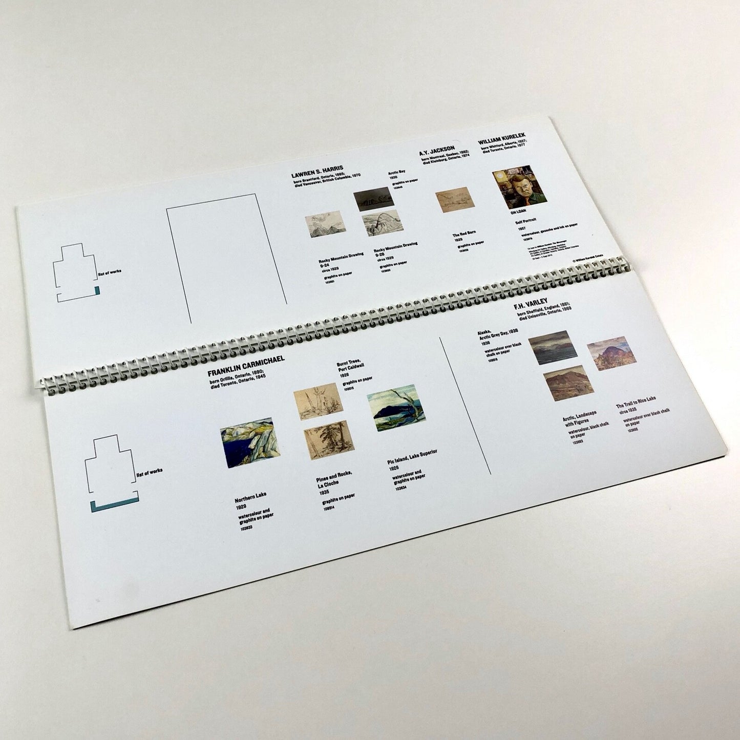 David Milne, List of Works: The Artistic Process Thomson Collection Ontario 2001