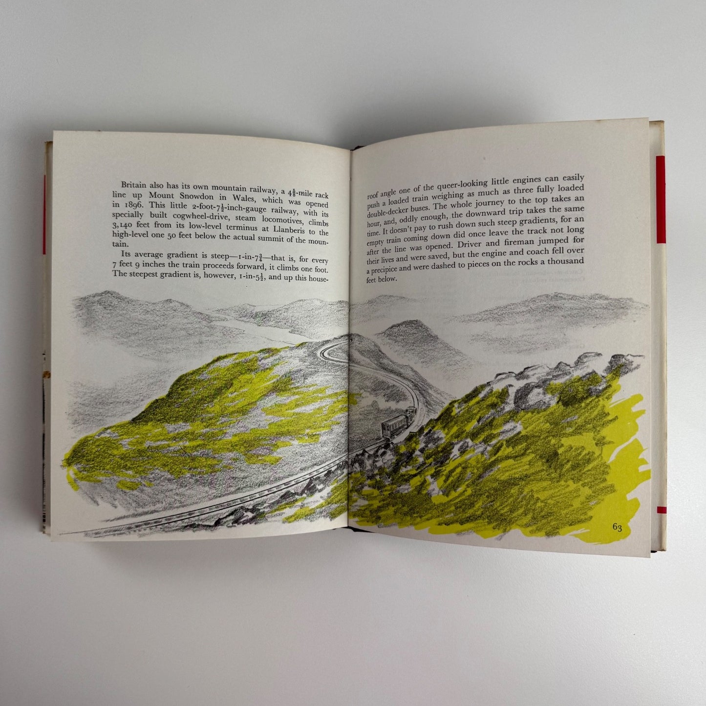 Let’s Look at Trains by Ernest F. Carter | Frederick Muller, 1964 illustrated by Kenneth E. Carter