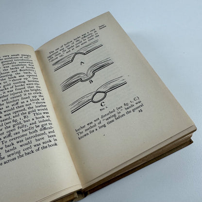 The artistic crafts series of technical handbooks. Bookbinding by Douglas Cockerell | John Hogg, fourth edition, 1915
