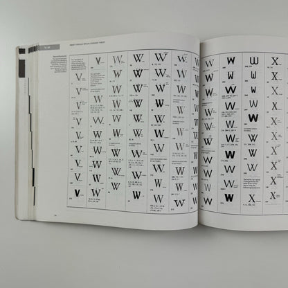 Rookledge’s International Typefinder | Christopher Perfect, revised by Phil Baines, 1990