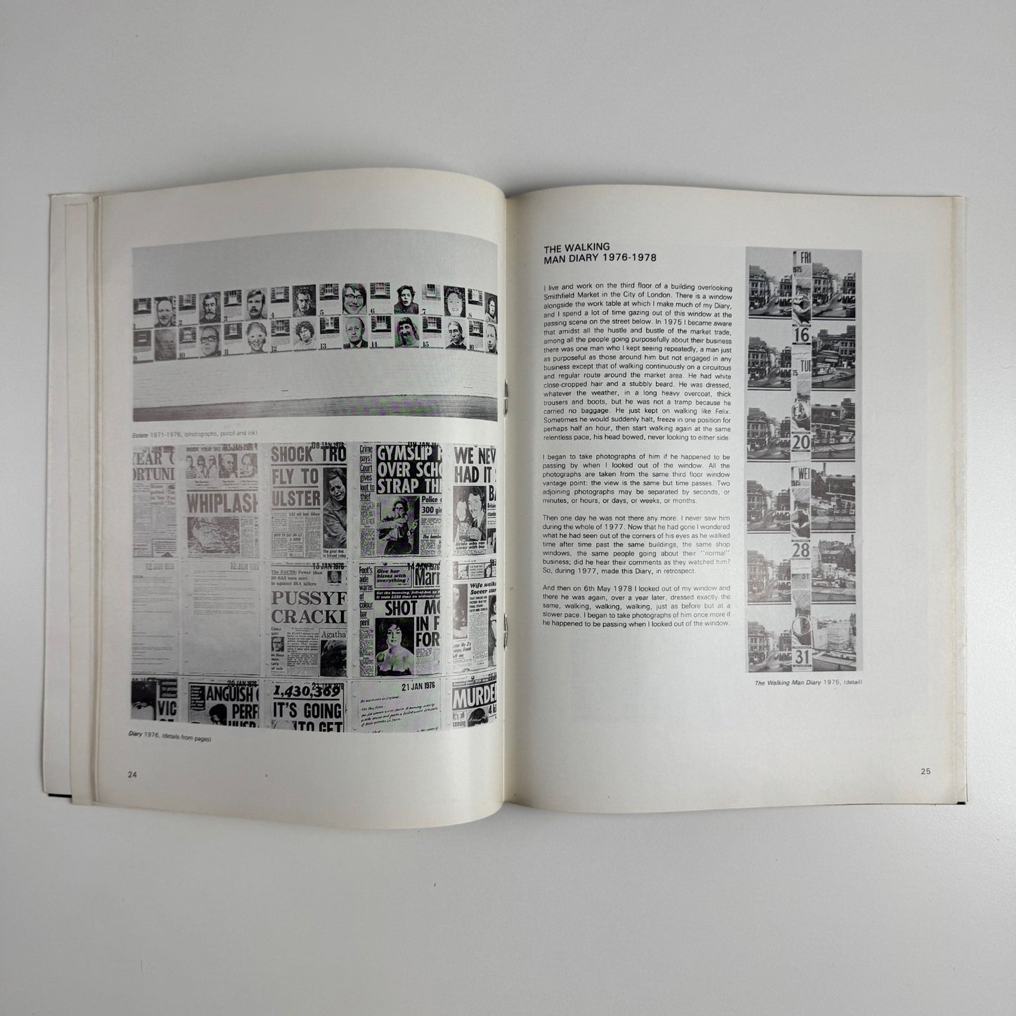Ian Breakwell. Continuous Diary and related works: Circus | Arts Council, 1978/9