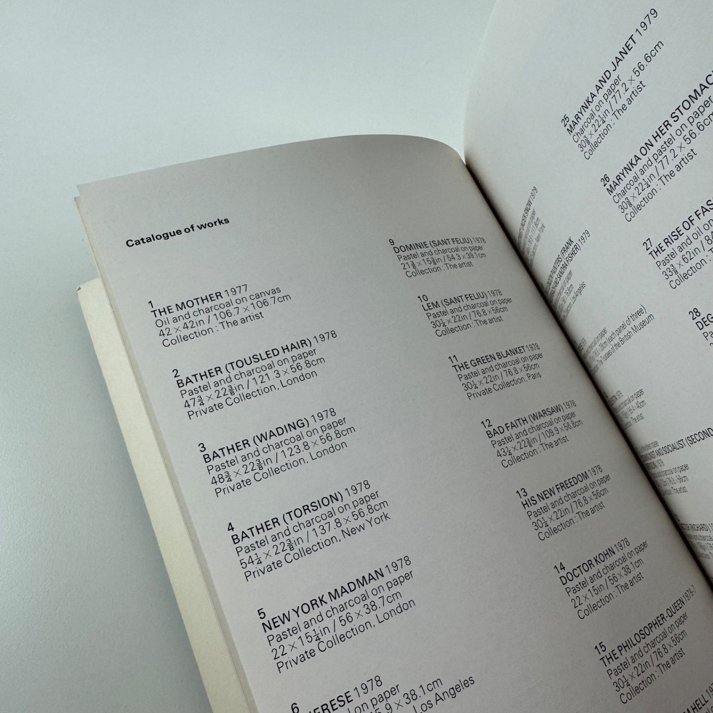 R.B. Kitaj. Pastels and drawings | Marlborough Fine Art 1980