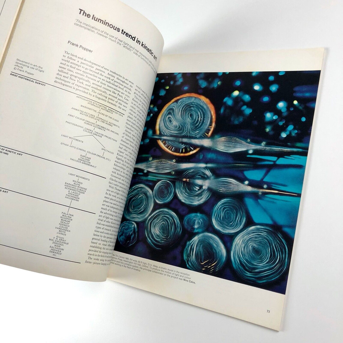 Studio International journal of modern art | Kinetic Art | Vol 173, No 886 | Feb 1967 | front cover design by Jesus-Raphael Soto