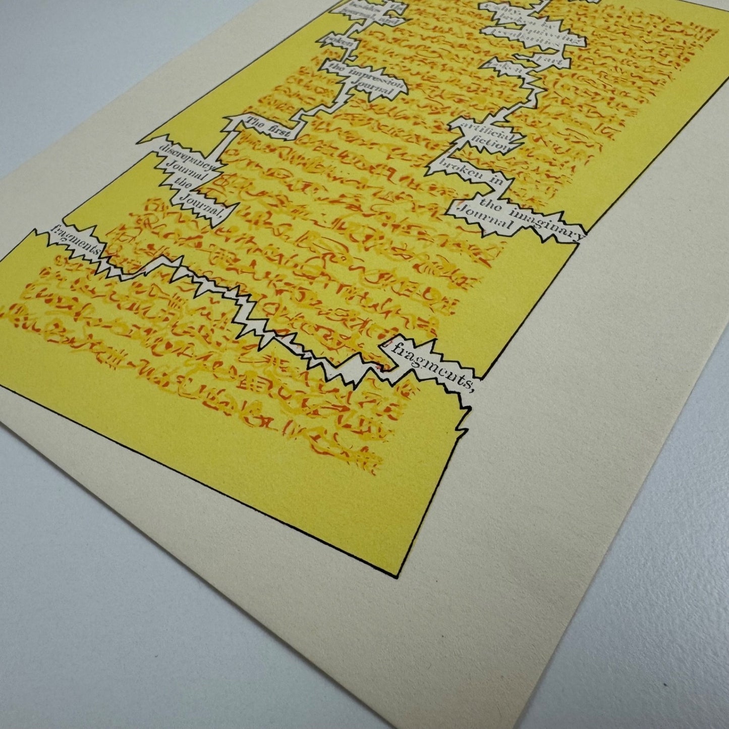 A Humument page 5 'attempt to cripple sentences' Tom Phillips | The Tetrad Press, 1970