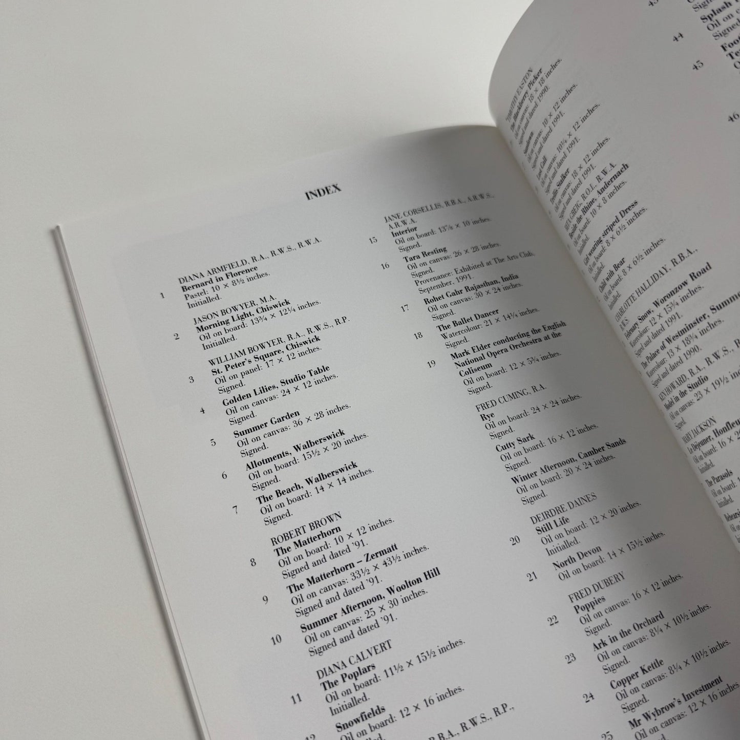 The New English Art Club. Selected members & guest exhibitors | Richard Hagan, 1992