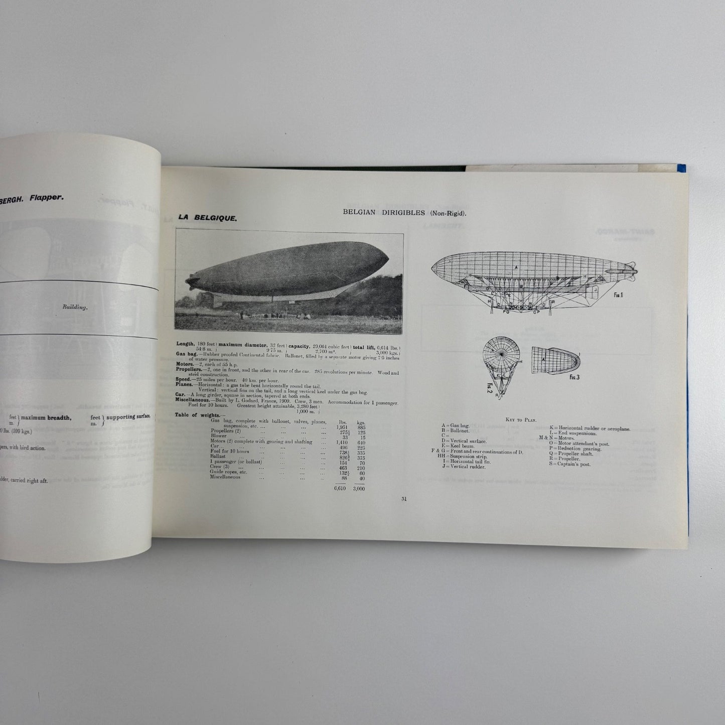 Jane’s all the world’s airships ed Fred T. Jane David & Charles reprint 1969