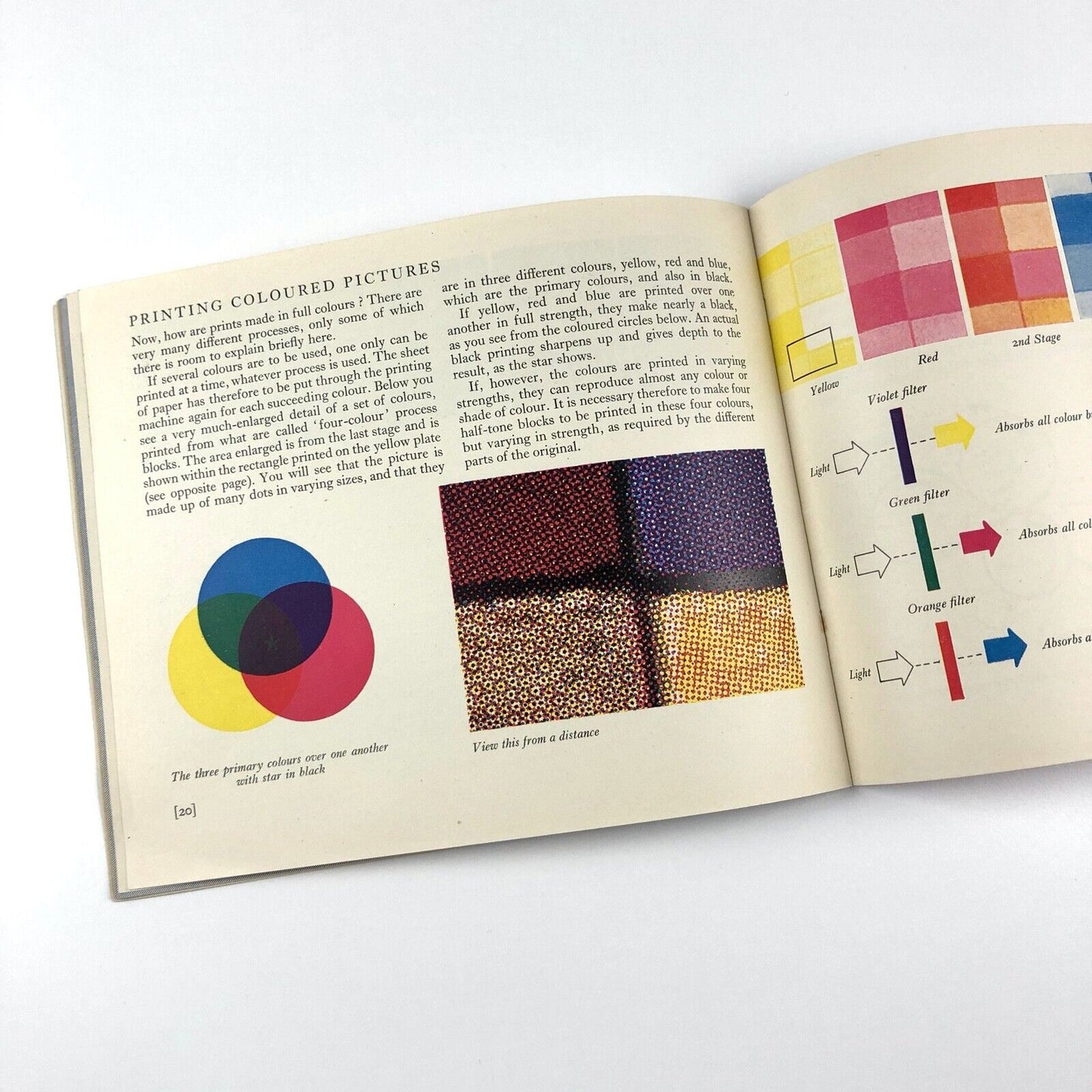 Printing by Harold Curwen. Illustrations by Jack Brough. Puffin Picture book 70 | The Curwen Press, 1948