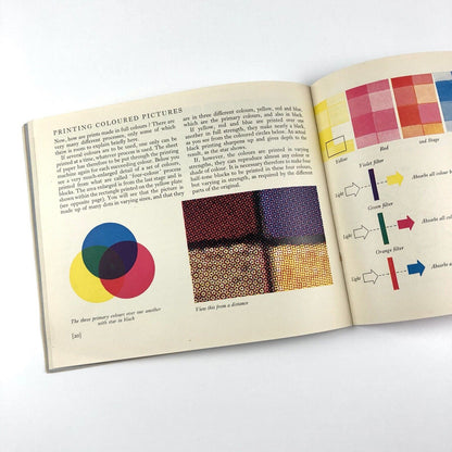 Printing by Harold Curwen. Illustrations by Jack Brough. Puffin Picture book 70 | The Curwen Press, 1948