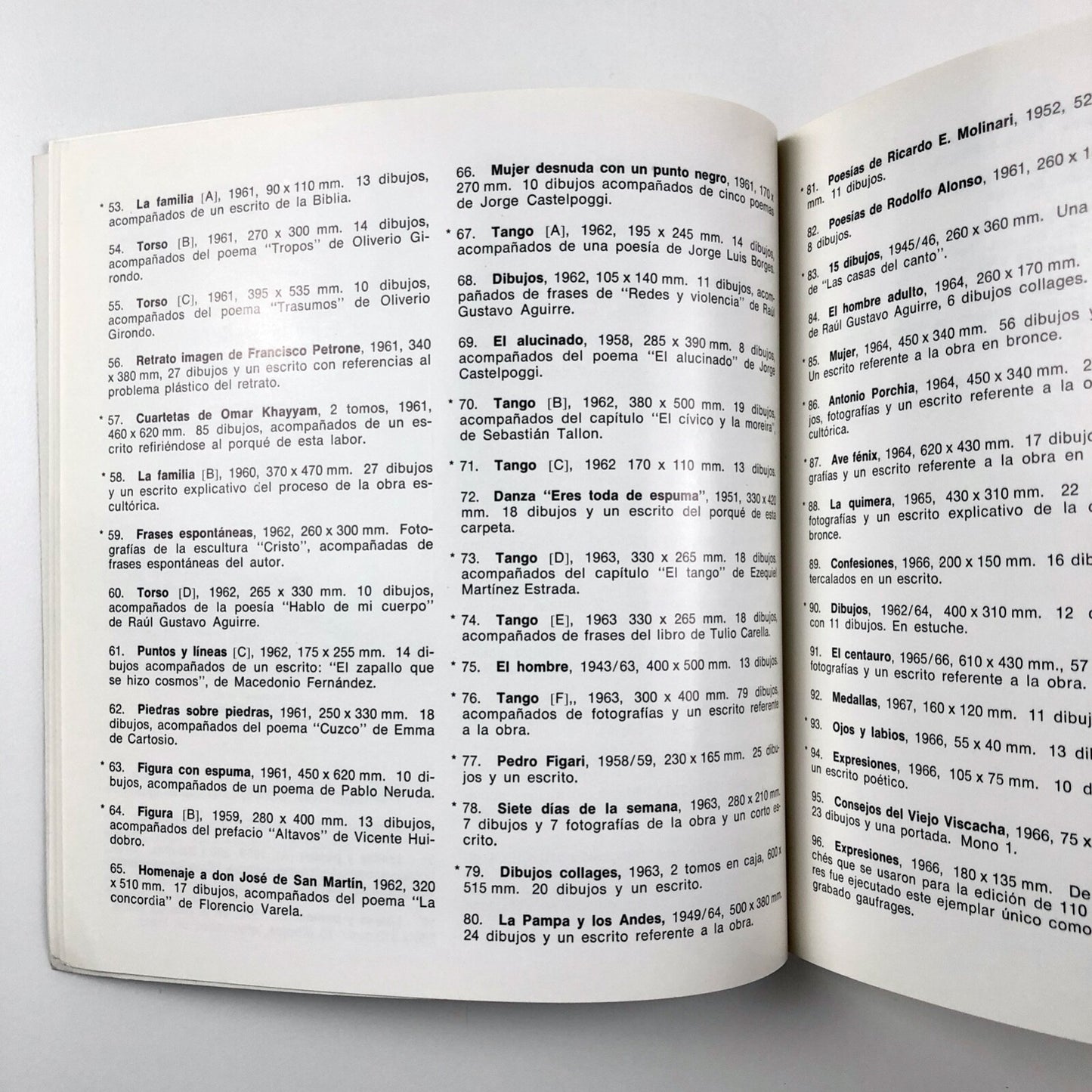 Libero Badii. Labor Gráfica | Museo Nacional de Bellas Artes, Buenos Aires 1972 | Exhibition catalogue