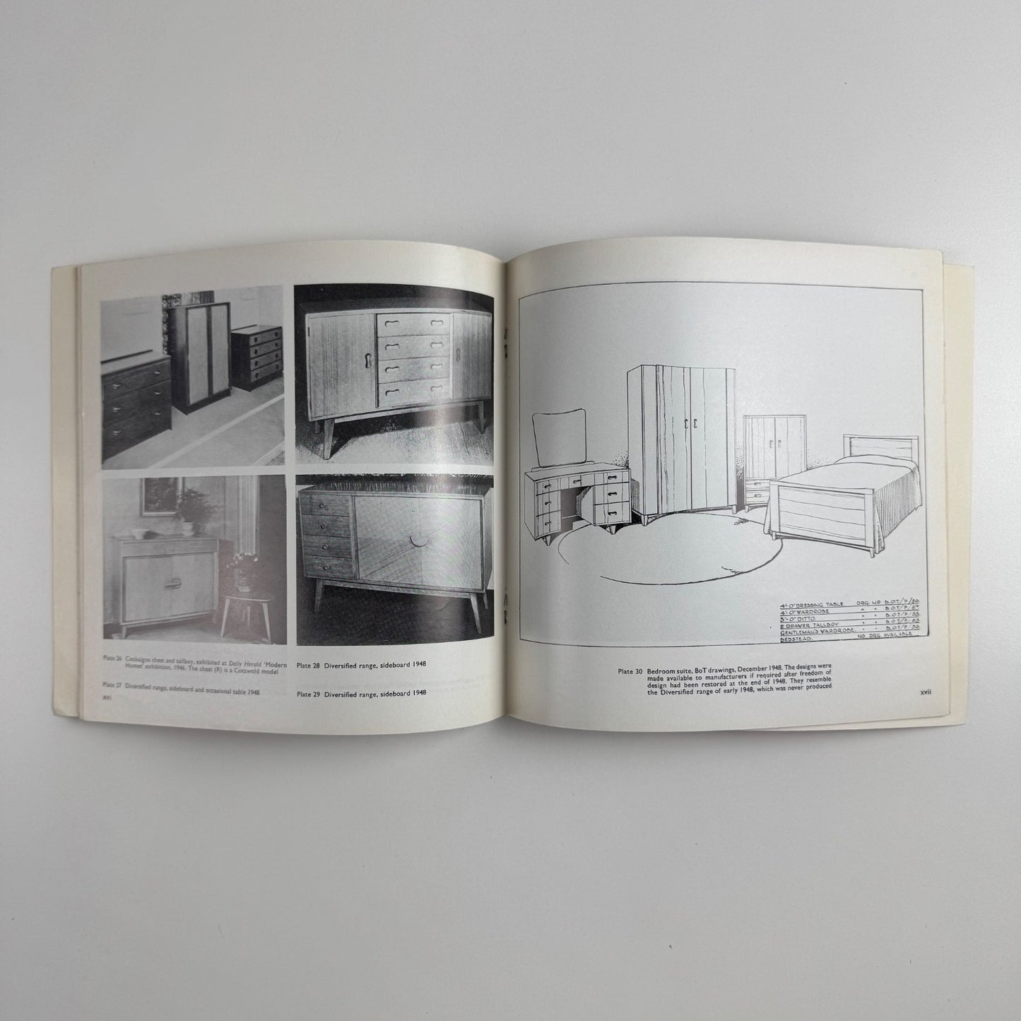 CC41 Utility Furniture and Fashion 1941-1951 | Geffrye Museum, 1974