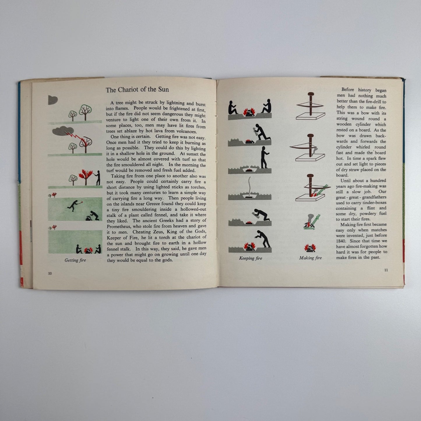 How the First Men Lived by Marie Neurath and J.A. Lauwerys. Max Parrish, London, 1951 Isotype Institute