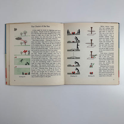 How the First Men Lived by Marie Neurath and J.A. Lauwerys. Max Parrish, London, 1951 Isotype Institute