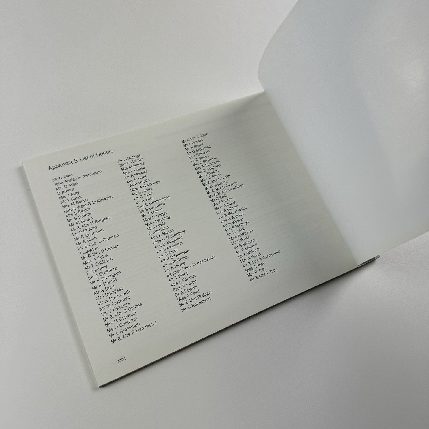 Ravilious in Public A guide to works by the artist in Public Collections | Black Dog Books, 2002