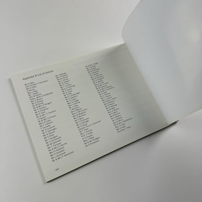 Ravilious in Public A guide to works by the artist in Public Collections | Black Dog Books, 2002
