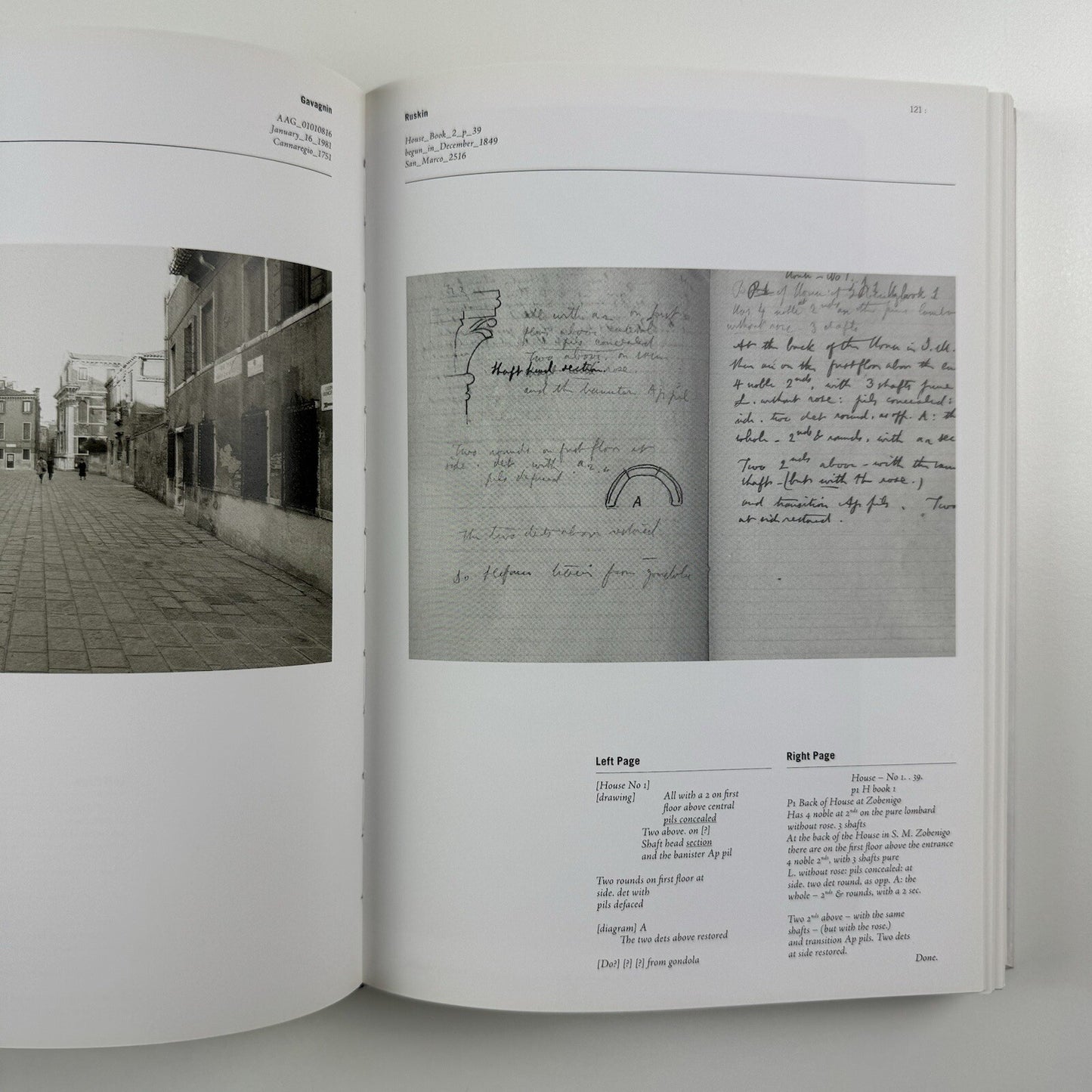 Done.Book. Picturing the City of Society by Wolfgang Scheppe 2010