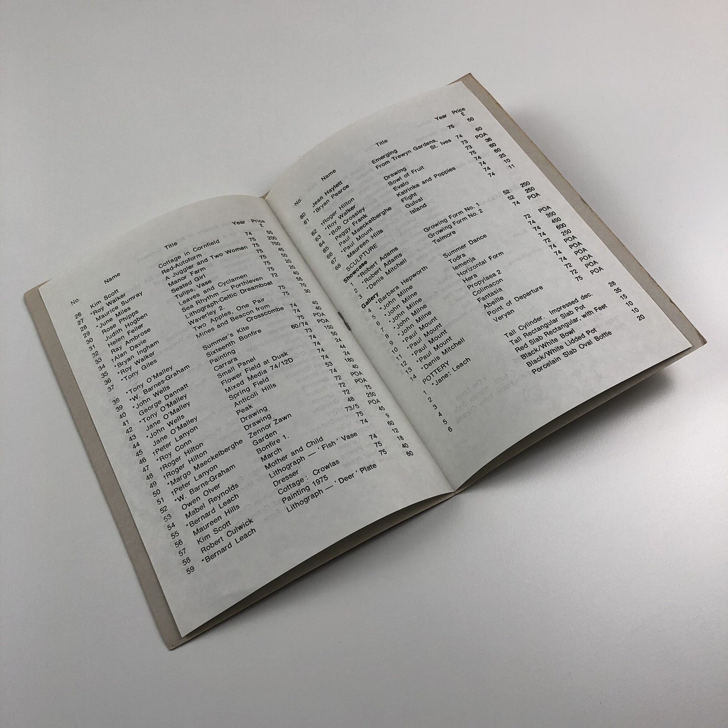 Catalogue – Penwith Spring exhibition 1975 | The Penwith Society of Arts