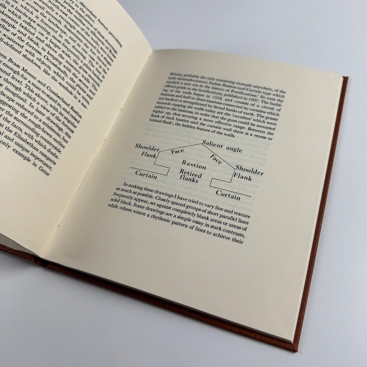 The Fort. A suite of drawings by Roger Thomas | Brewhouse Private Press, 1979
