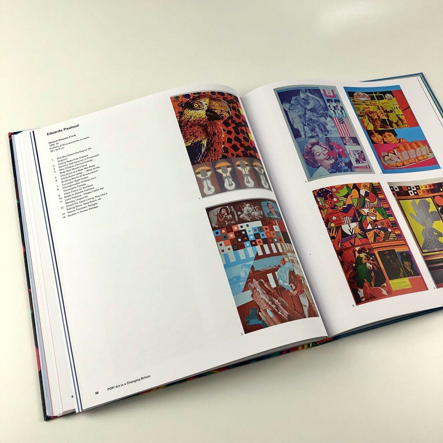 Pop! Art in a Changing Britain | C. Milburn & L. Weller | Pallant House Gallery, 2018