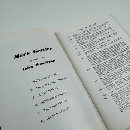 Mark Gertler | Graves Art Gallery, Sheffield, June 1971