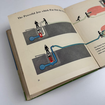 Fire! A Parrish Colour Book for Children by Marie Neurath. Max Parrish, London, 1950 Isotype Institute