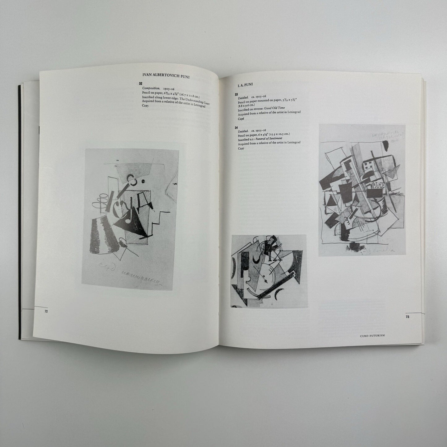Art of the Avant-Garde in Russia: Selections from the George Costakis Collection | The Solomon R. Guggenheim Museum, 1981