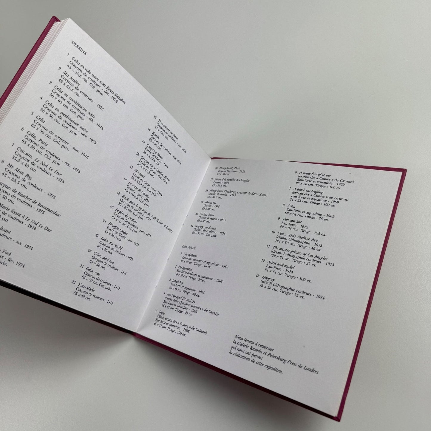 David Hockney. Desisins et gravures | Galerie Claude Bernard, Paris, 1975