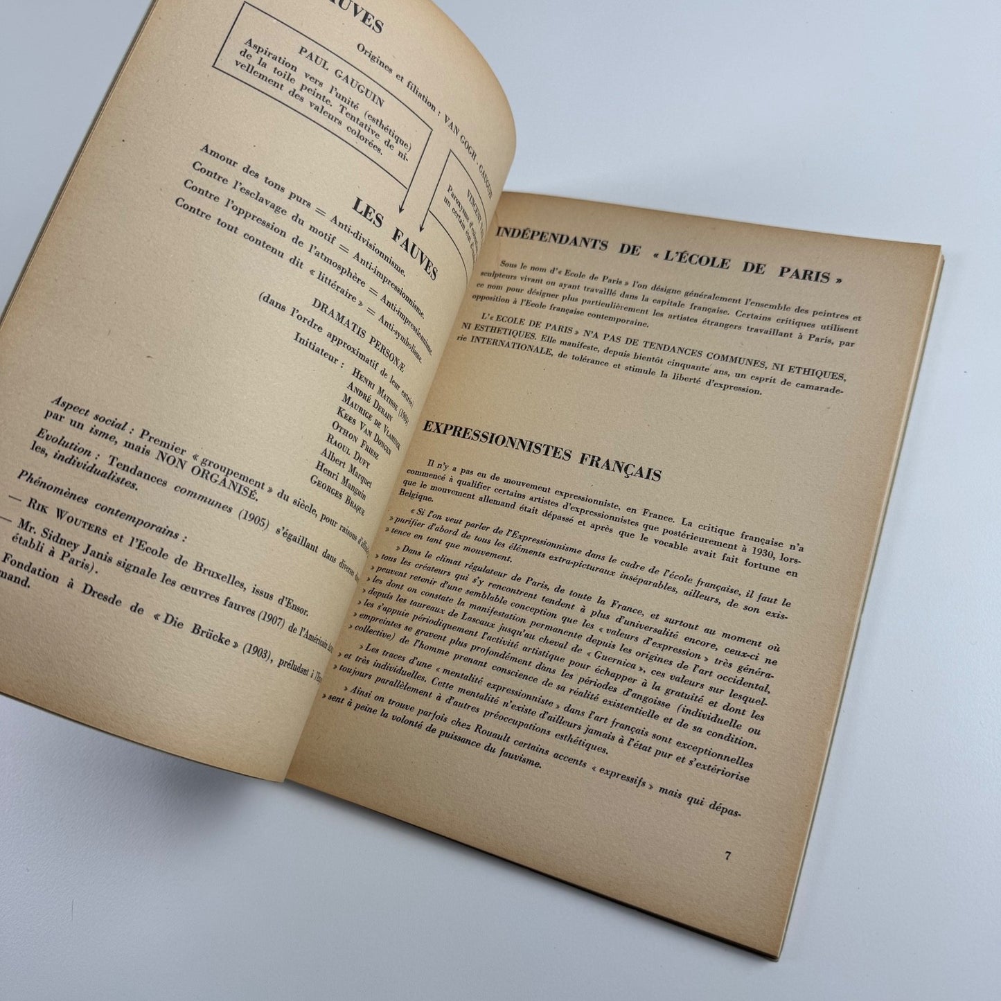 Knokk, Le Zoute, Albert Plage 75 oeuvres du demi-siècle La Réserve 1951 E.L.T. Mesens