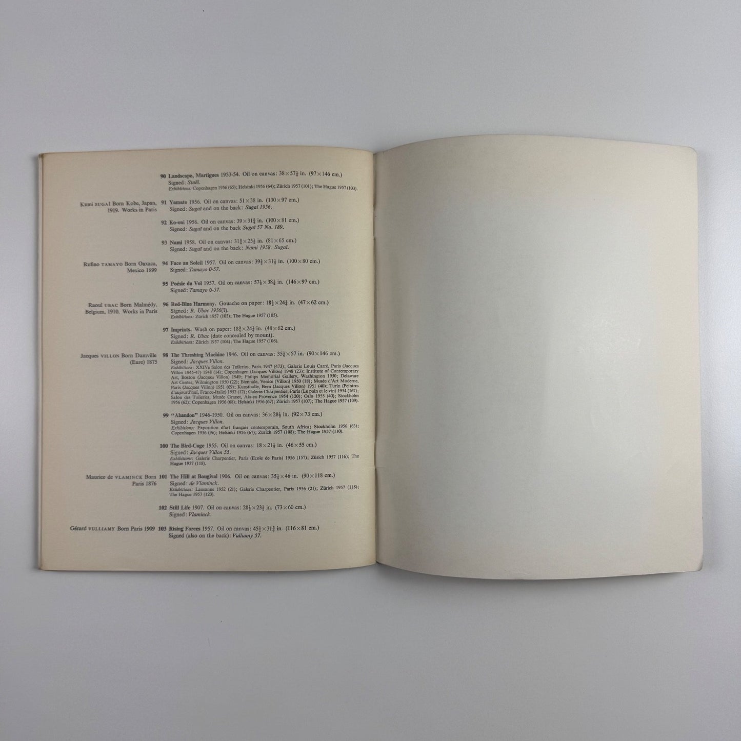 The Moltzau Collection Tate Gallery, 1958