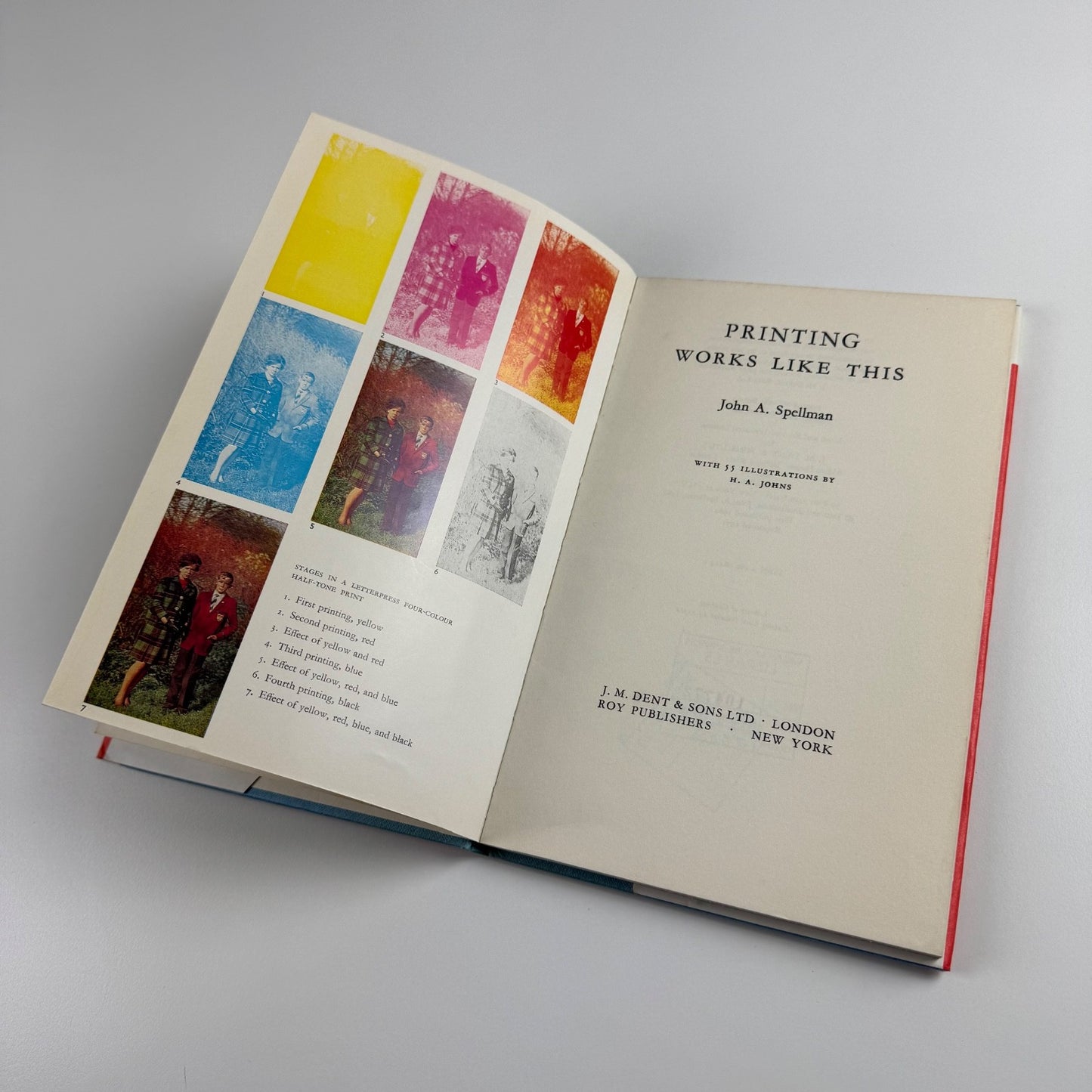 Printing works like this. An illustrated intro by John A. Spellman, J.M.Dent reprint 1971