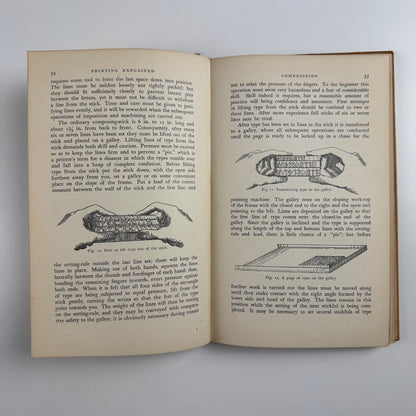 Printing Explained by Herbert Simon Harry Carter, Dryad Press, 1945 2nd impression